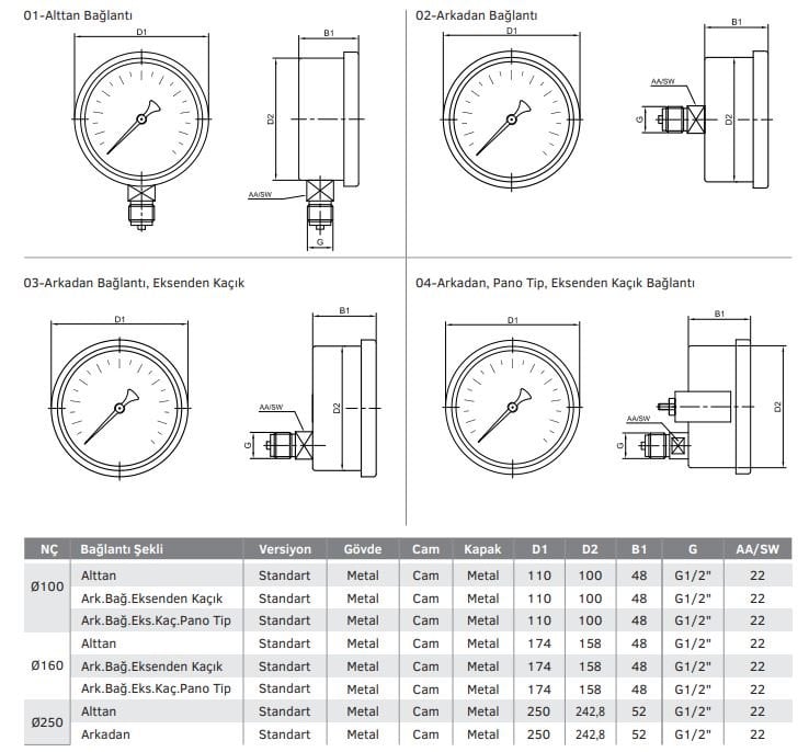 Kurutip CL1,0 Hassas Basınç Ölçer, Manometre Class 1,0 PAKKENS MH100 teknik çizimi ve boyutları